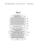 ANALYSIS SYSTEM, COMPUTER SYSTEM, AND ANALYSIS METHOD diagram and image