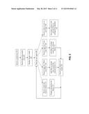 METHOD AND SYSTEM FOR PERFORMING TOPIC CREATION FOR SOCIAL DATA diagram and image