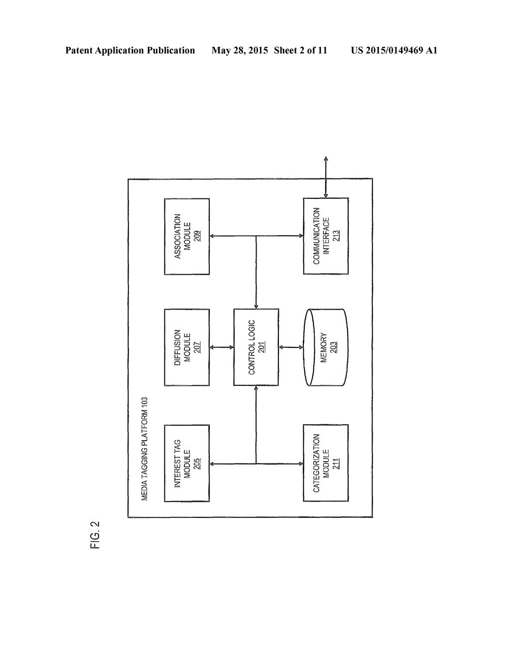 METHODS AND APPARATUS FOR ASSOCIATING INTEREST TAGS WITH MEDIA ITEMS BASED     ON SOCIAL DIFFUSIONS AMONG USERS - diagram, schematic, and image 03