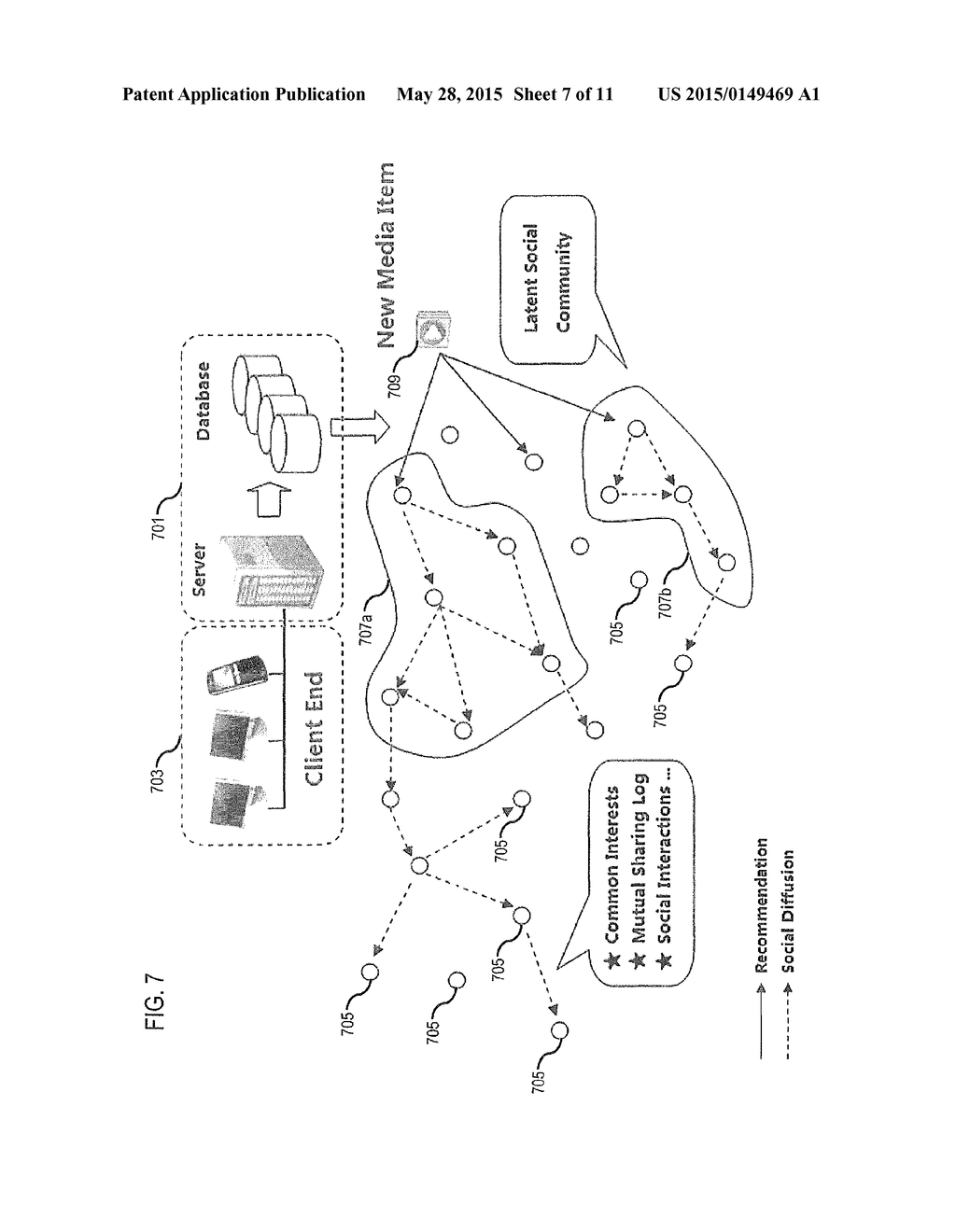 METHODS AND APPARATUS FOR ASSOCIATING INTEREST TAGS WITH MEDIA ITEMS BASED     ON SOCIAL DIFFUSIONS AMONG USERS - diagram, schematic, and image 08