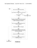 USING ANCHOR POINTS IN DOCUMENT IDENTIFICATION diagram and image