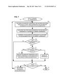 METHOD AND SYSTEM TO DETECT CHANGES TO GRAPHICAL USER INTERFACE     SCREENSHOTS USED IN DOCUMENTATION diagram and image