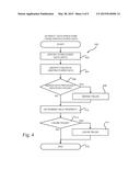 EXECUTING STRUCTURED QUERIES ON  TEXT RECORDS OF UNSTRUCTURED DATA diagram and image