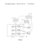 PARALLEL ACCESS TO DATA IN A DISTRIBUTED FILE SYSTEM diagram and image