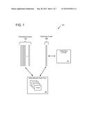 PROACTIVE MEMORY ALLOCATION diagram and image