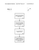 PROACTIVE MEMORY ALLOCATION diagram and image