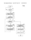 INFORMATION PROCESSING APPARATUS, INFORMATION PROCESSING METHOD, AND     STORAGE MEDIUM diagram and image