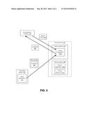 Redirecting Access Requests to an Authorized Server System for a Cloud     Service diagram and image