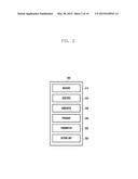 METHOD FOR CONTENTS SHARING SERVICE AND SERVER APPLIED TO THE SAME diagram and image