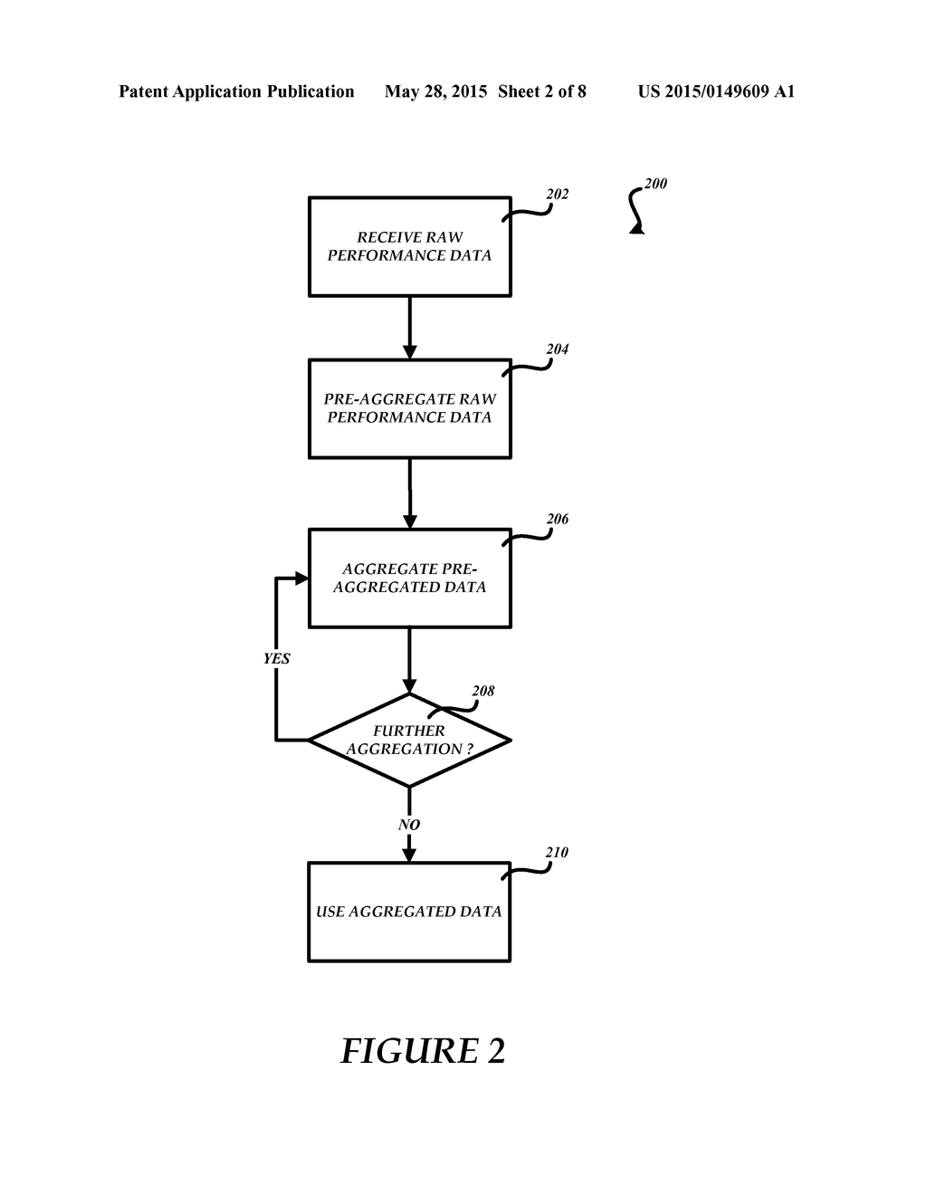 PERFORMANCE MONITORING TO PROVIDE REAL OR NEAR REAL TIME REMEDIATION     FEEDBACK - diagram, schematic, and image 03