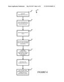 PERFORMANCE MONITORING TO PROVIDE REAL OR NEAR REAL TIME REMEDIATION     FEEDBACK diagram and image