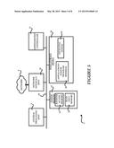 PERFORMANCE MONITORING TO PROVIDE REAL OR NEAR REAL TIME REMEDIATION     FEEDBACK diagram and image