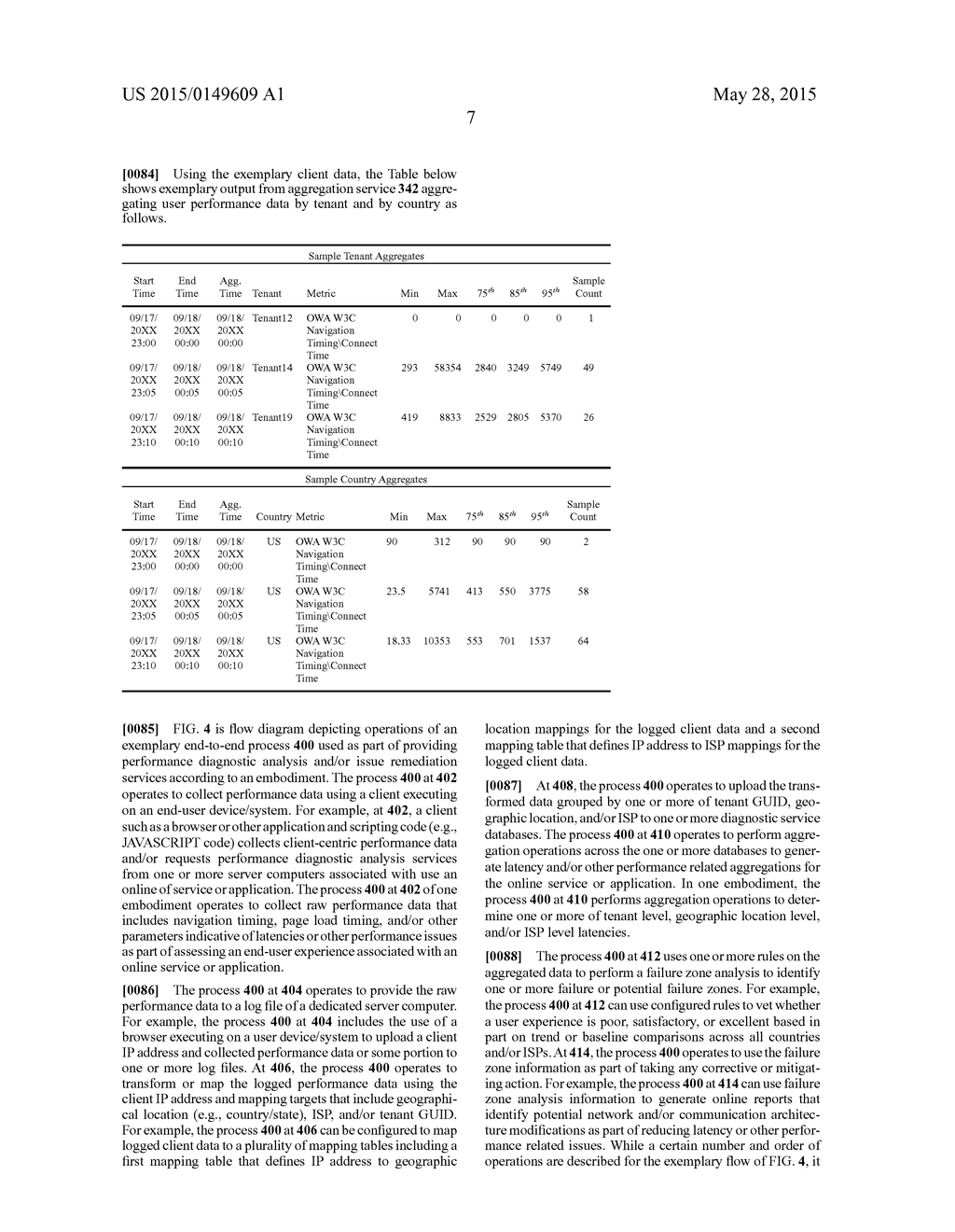 PERFORMANCE MONITORING TO PROVIDE REAL OR NEAR REAL TIME REMEDIATION     FEEDBACK - diagram, schematic, and image 16