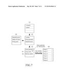 METHOD, STORAGE MEDIUM, AND APPARATUS FOR PERFORMING PEER TO PEER SERVICE     BY USING CONTACTS INFORMATION diagram and image