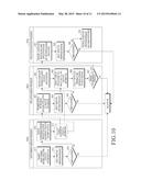 METHOD, STORAGE MEDIUM, AND APPARATUS FOR PERFORMING PEER TO PEER SERVICE     BY USING CONTACTS INFORMATION diagram and image