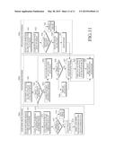 METHOD, STORAGE MEDIUM, AND APPARATUS FOR PERFORMING PEER TO PEER SERVICE     BY USING CONTACTS INFORMATION diagram and image