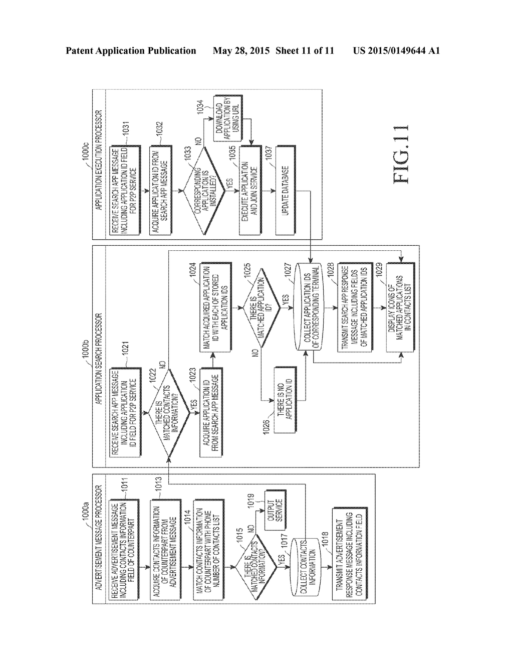 METHOD, STORAGE MEDIUM, AND APPARATUS FOR PERFORMING PEER TO PEER SERVICE     BY USING CONTACTS INFORMATION - diagram, schematic, and image 12
