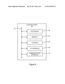 Varied Wi-Fi Service Levels diagram and image