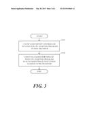 AN ELECTRONIC DEVICE HAVING A PLURALITY OF CPUs AND A METHOD diagram and image