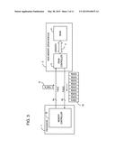 MEMORY CONTROLLER, INFORMATION PROCESSING APPARATUS, AND METHOD OF     CONTROLLING MEMORY CONTROLLER diagram and image