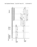 MEMORY CONTROLLER, INFORMATION PROCESSING APPARATUS, AND METHOD OF     CONTROLLING MEMORY CONTROLLER diagram and image