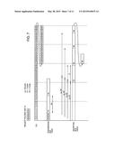 MEMORY CONTROLLER, INFORMATION PROCESSING APPARATUS, AND METHOD OF     CONTROLLING MEMORY CONTROLLER diagram and image