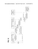 METHOD, APPARATUS, AND COMPUTER PROGRAM PRODUCT FOR MANAGING CONCURRENT     CONNECTIONS BETWEEN WIRELESS DOCKEE DEVICES IN A WIRELESS DOCKING     ENVIRONMENT diagram and image