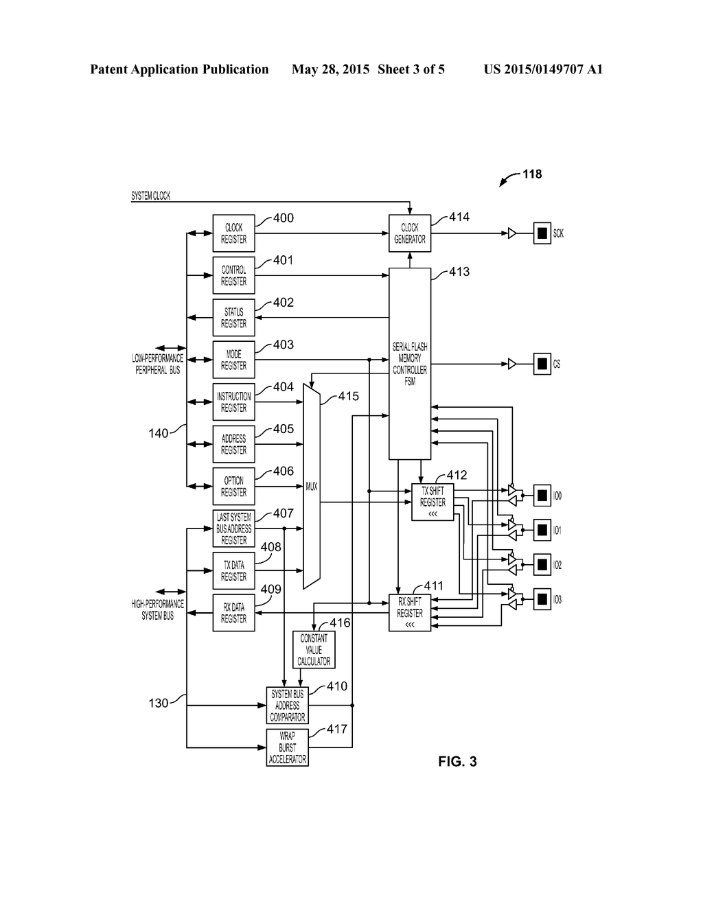 MICROCONTROLLER WITH INTEGRATED INTERFACE ENABLING READING DATA RANDOMLY     FROM SERIAL FLASH MEMORY - diagram, schematic, and image 04