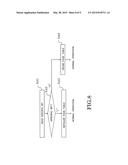 CACHE DECICE AND MEMORY SYSTEM diagram and image