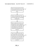 WRITE AND READ COLLISION AVOIDANCE IN SINGLE PORT MEMORY DEVICES diagram and image