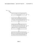 WRITE AND READ COLLISION AVOIDANCE IN SINGLE PORT MEMORY DEVICES diagram and image