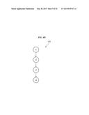 METHOD OF SCHEDULING LOOPS FOR PROCESSOR HAVING A PLURALITY OF FUNCTIONAL     UNITS diagram and image