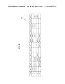 METHOD OF SCHEDULING LOOPS FOR PROCESSOR HAVING A PLURALITY OF FUNCTIONAL     UNITS diagram and image