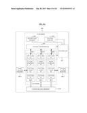 METHOD OF SCHEDULING LOOPS FOR PROCESSOR HAVING A PLURALITY OF FUNCTIONAL     UNITS diagram and image