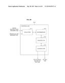 METHOD OF SCHEDULING LOOPS FOR PROCESSOR HAVING A PLURALITY OF FUNCTIONAL     UNITS diagram and image