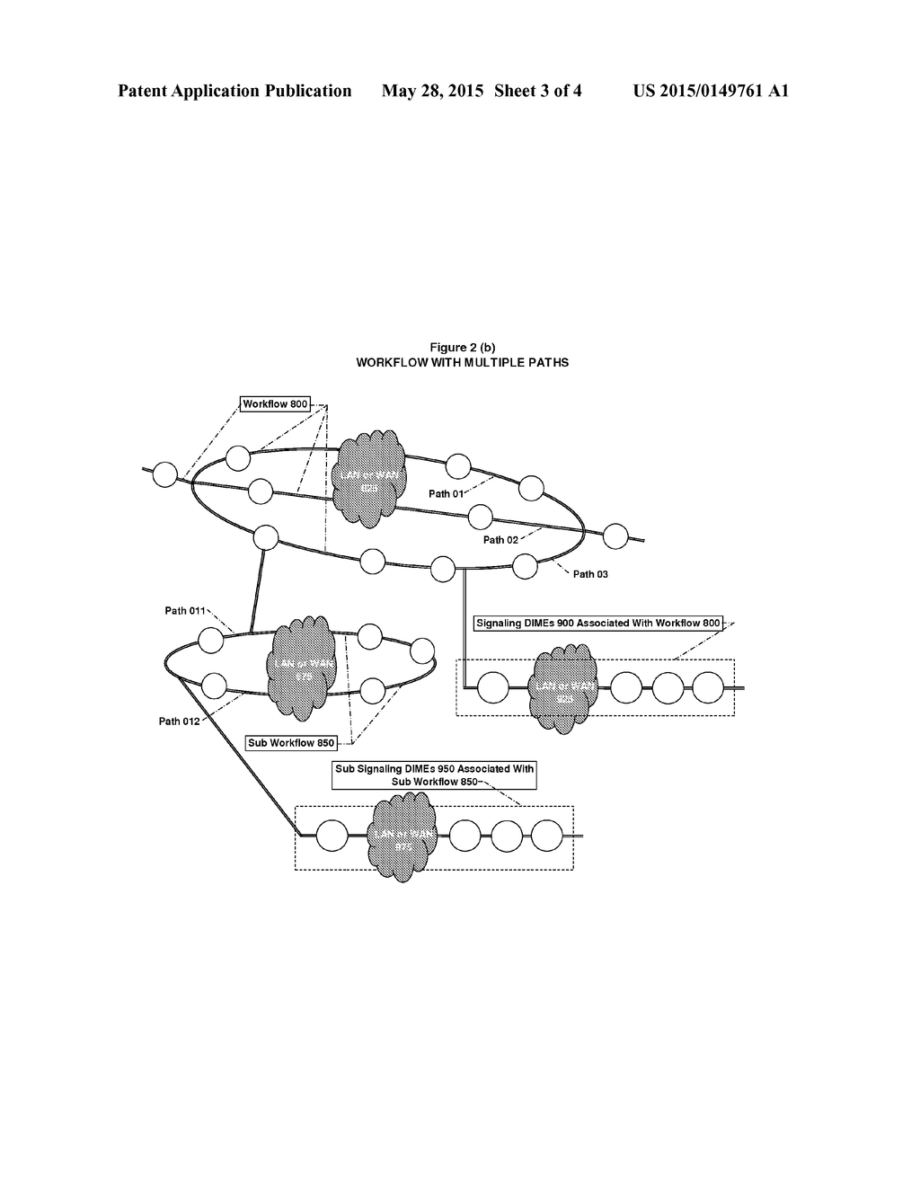 Network Model for Distributed Computing Architecture - diagram, schematic, and image 04
