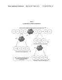 Network Model for Distributed Computing Architecture diagram and image