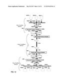 METHOD FOR NETWORK COMMUNICATION PAST ENCRYPTION DEVICES diagram and image