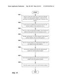 METHOD FOR NETWORK COMMUNICATION PAST ENCRYPTION DEVICES diagram and image