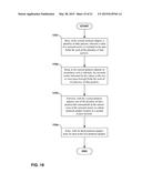 METHOD FOR NETWORK COMMUNICATION PAST ENCRYPTION DEVICES diagram and image