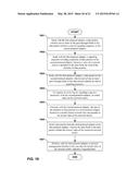 METHOD FOR NETWORK COMMUNICATION PAST ENCRYPTION DEVICES diagram and image