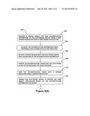 SYSTEM AND METHODS FOR FACILITATING AUTHENTICATION OF AN ELECTRONIC DEVICE     ACCESSING PLURALITY OF MOBILE APPLICATIONS diagram and image