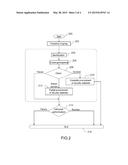 METHOD AND SYSTEM FOR AUTHENTICATING THE NODES OF A NETWORK diagram and image