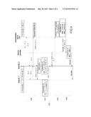 METHOD AND SYSTEM FOR AUTHENTICATING THE NODES OF A NETWORK diagram and image