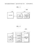 MEMORY SYSTEM, HOST SYSTEM, AND METHOD OF PERFORMING WRITE OPERATION IN     MEMORY SYSTEM diagram and image