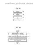 MEMORY SYSTEM, HOST SYSTEM, AND METHOD OF PERFORMING WRITE OPERATION IN     MEMORY SYSTEM diagram and image