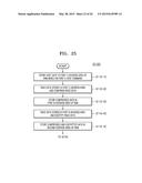 MEMORY SYSTEM, HOST SYSTEM, AND METHOD OF PERFORMING WRITE OPERATION IN     MEMORY SYSTEM diagram and image