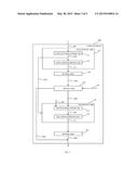 MULTI-STAGE CODEWORD DETECTOR diagram and image