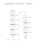 ELECTRICAL INSTALLATION HAVING AN UNINTERRUPTIBLE POWER SUPPLY diagram and image