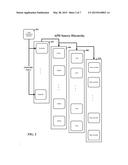 EVENT HANDLING IN STORAGE AREA NETWORKS diagram and image